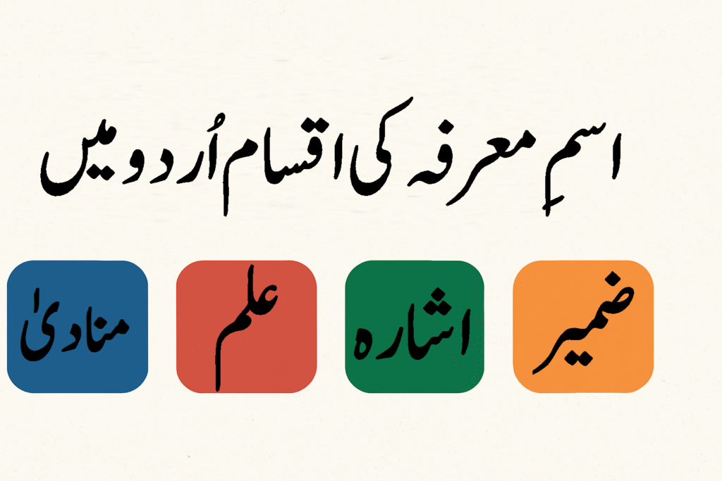 اسمِ معرفہ کی اقسام اردو میں 5 اسمِ معرفہ کی اقسام اردو میں