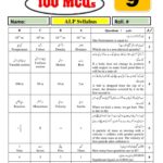 9th Class Physics – Most Repeated 100 MCQs (ALP 2026) 38 9th Class Physics – Most Repeated 100 MCQs (ALP 2026)
